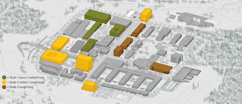 Visualisierung der geplanten Entwicklungsetappen Campus Hönggerberg © EM2N / ETH Zürich